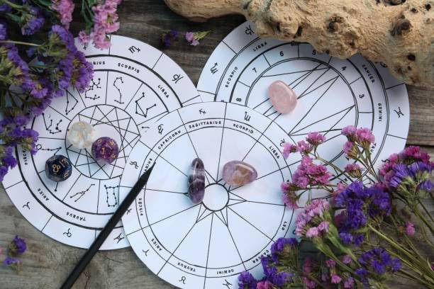 The BIG 3 - Deeper look into astrology 