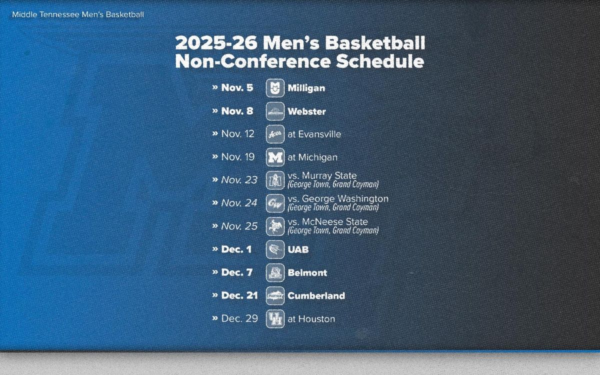 Parking Middle Tennessee Blue Raiders at Michigan Wolverines Mens Basketball