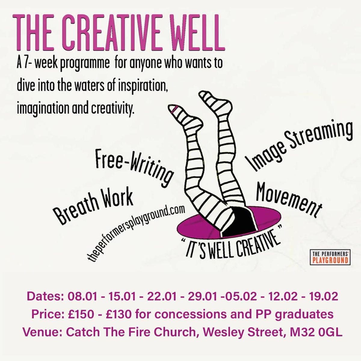 The Creative Well