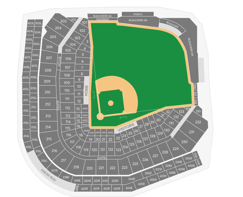 Milwaukee Brewers at Chicago Cubs at Wrigley Field