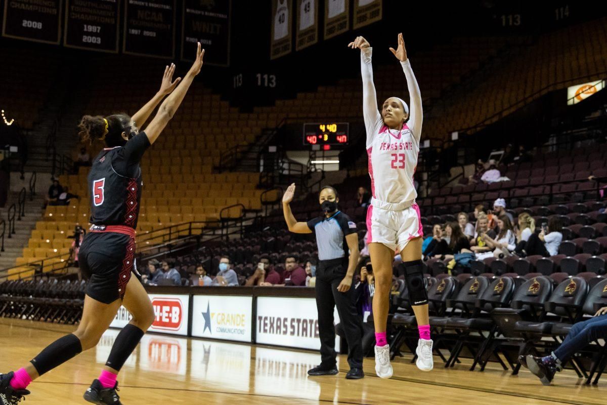 Appalachian State Mountaineers at Texas State Bobcats Womens Basketball