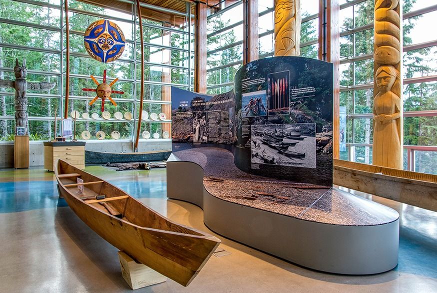 Art Tour: Audain Art Museum & Squamish Lil\u2019Wat Cultural Centre