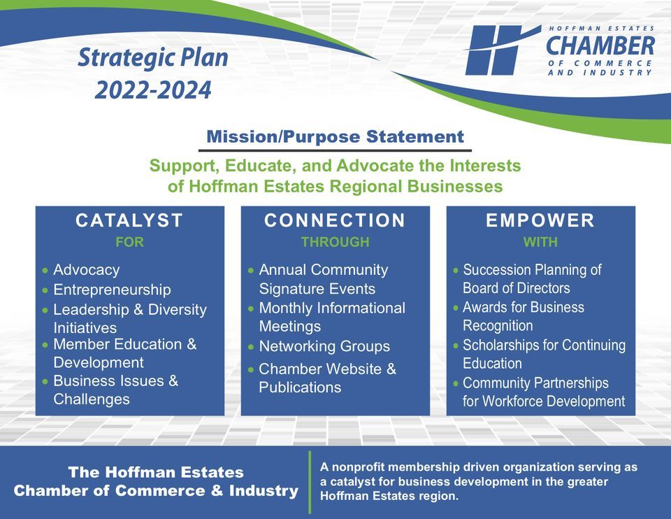 Community Fishing Derby