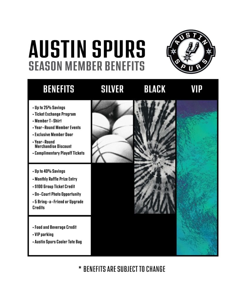 Austin Spurs at Salt Lake City Stars at Maverik Center