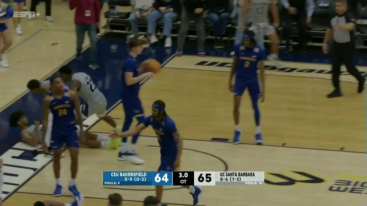 CSU Bakersfield Roadrunners vs. UC Santa Barbara Gauchos