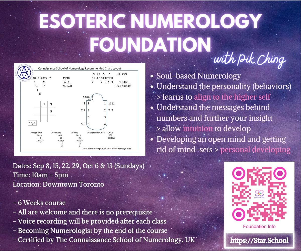 Esoteric Numerology Foundation Course - (6 weeks course) UK Certificated 
