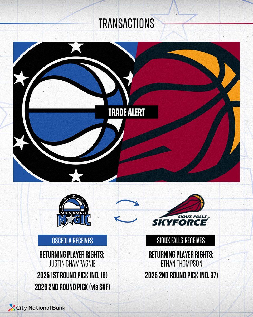 Osceola Magic vs. Sioux Falls Skyforce