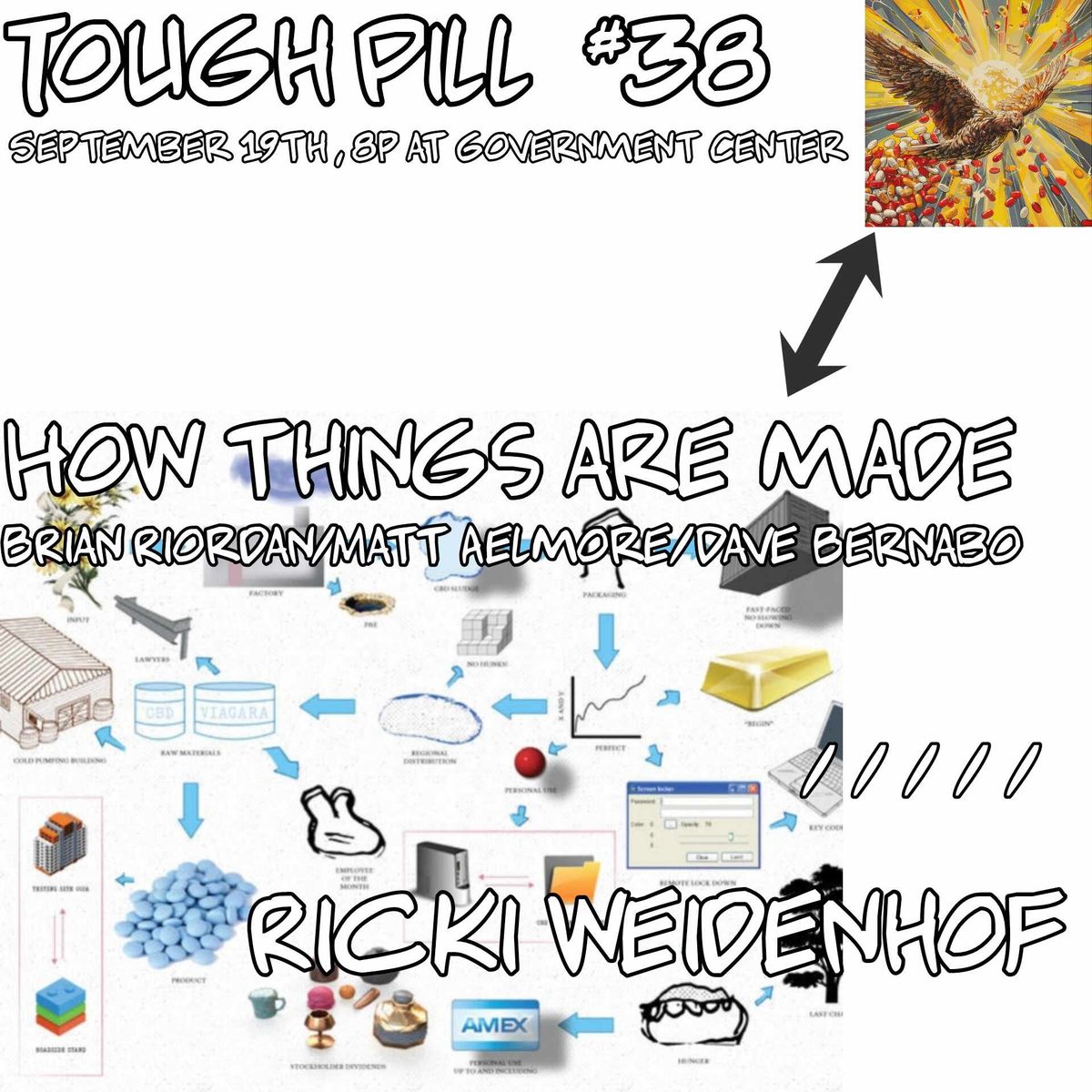 Tough Pill #38 - How Things are Made \/\/ Ricki Weidenhof