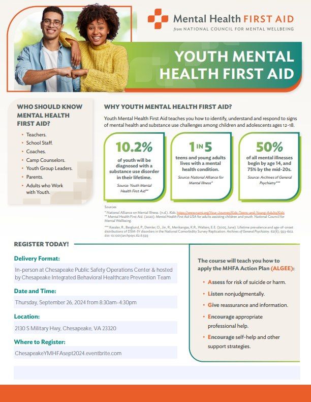 Youth Mental Health First Aid