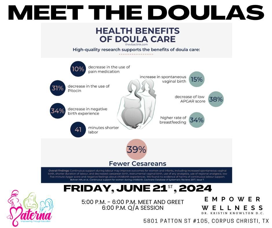 Meet the Doulas \/ Conoce a las Doulas