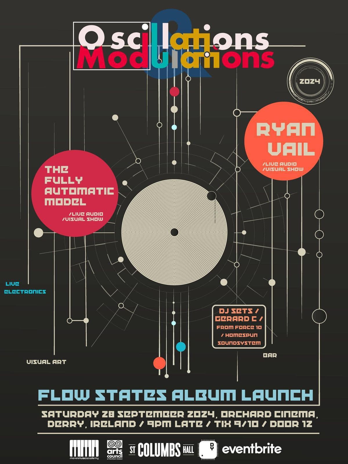 The Fully Automatic Model Album Launch (Live Audio Visual  Set), Ryan Vail (Live AV) & Gerard C (DJ)