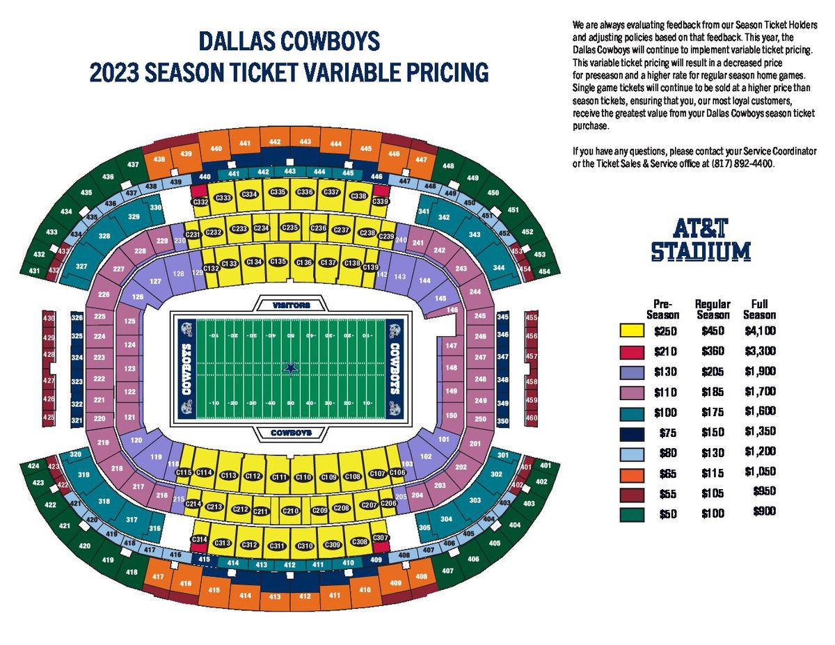 2025 Dallas Cowboys Season Tickets at AT&T Stadium