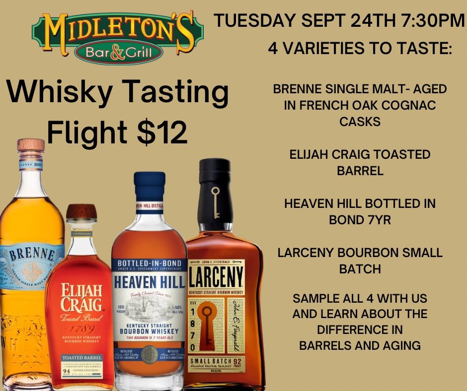 Whiskey Tasting Flight Night!