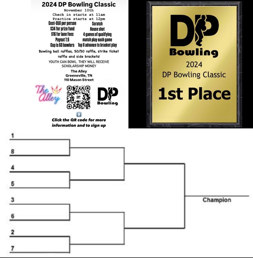 2024 DP Bowling Classic