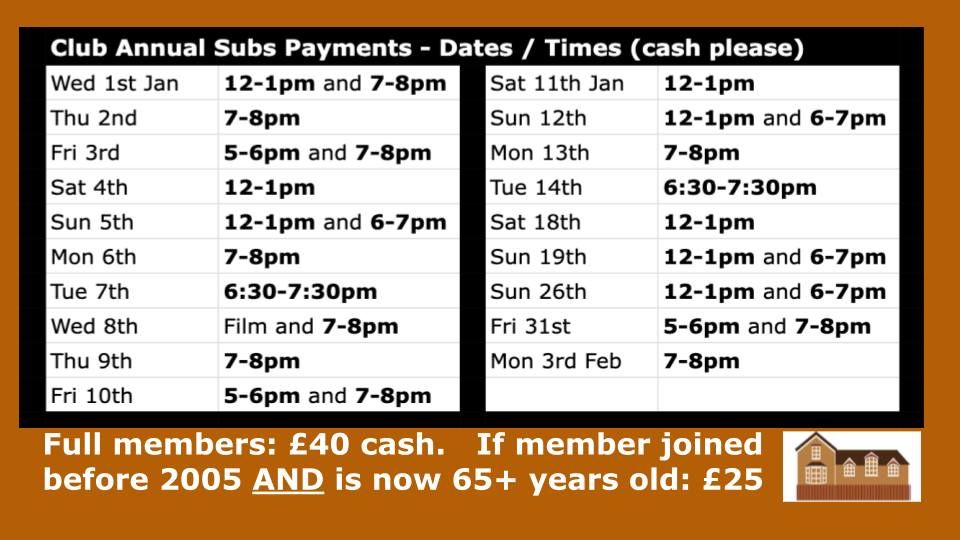 Annual Subs Payment - 1st Jan to 3rd Feb