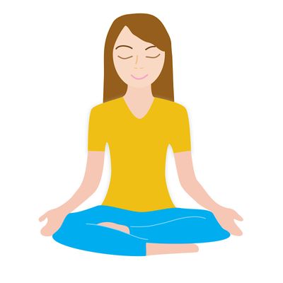 Sahaja Yoga Meditation