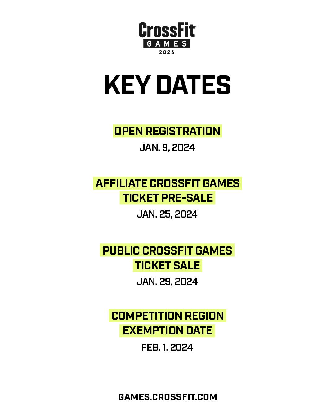 2024 Crossfit Games - 4 Day Pass