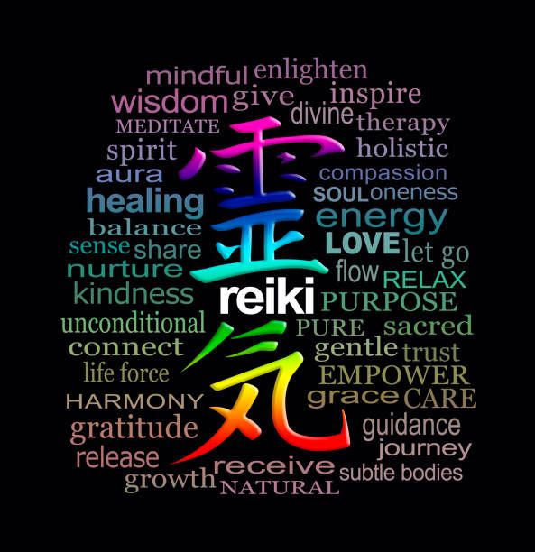 Reiki Healing Circle