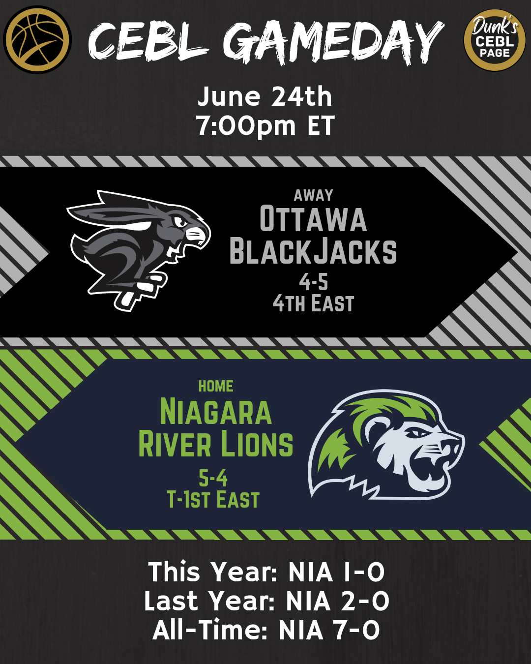 Ottawa Blackjacks at Niagara River Lions