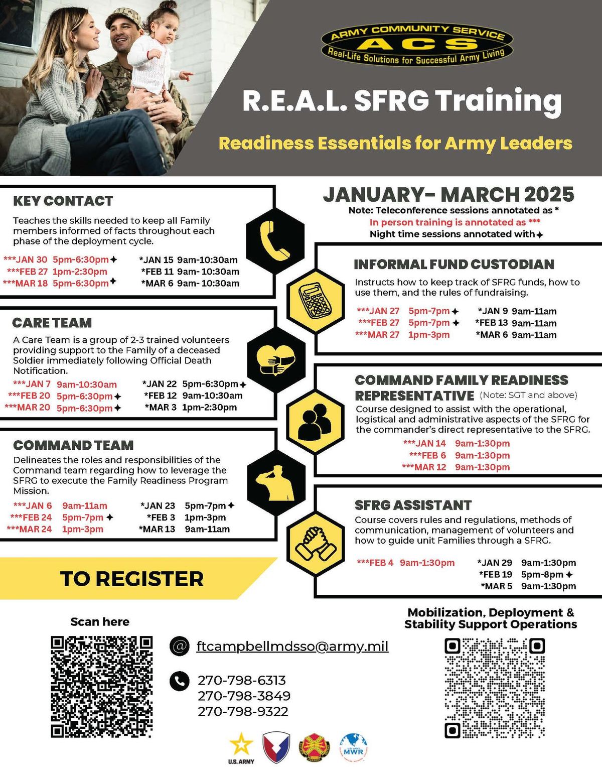 R.E.A.L. SFRG Training- Care Team 