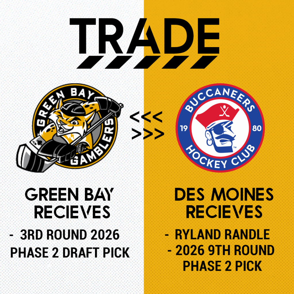 Des Moines Buccaneers at Madison Capitols at Bob Suters Legacy20 Arena Middleton