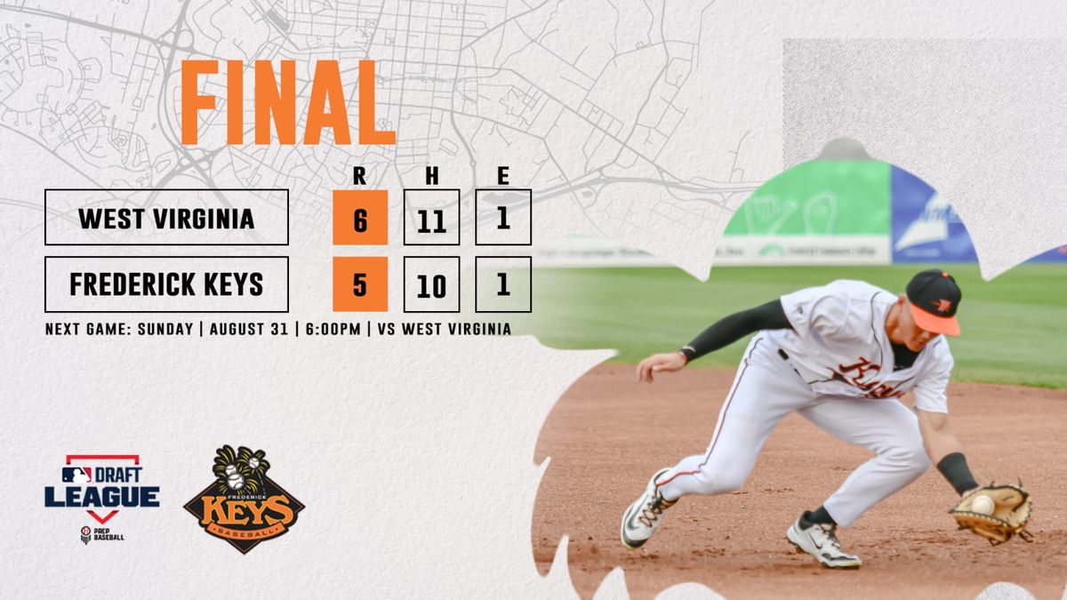 Frederick Keys at Brooklyn Cyclones at Maimonides Park