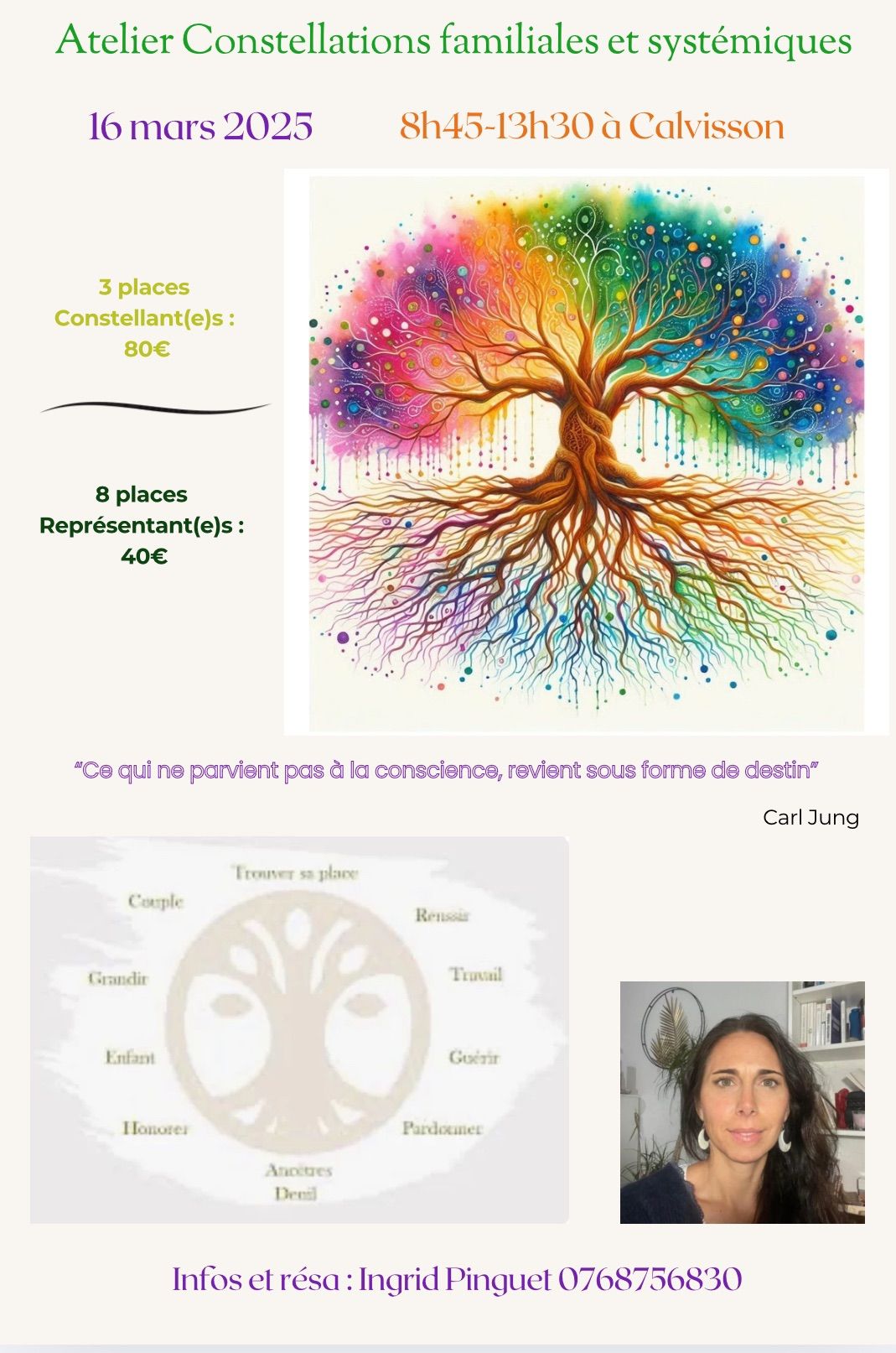 Atelier Constellations familiales et syst\u00e9miques 