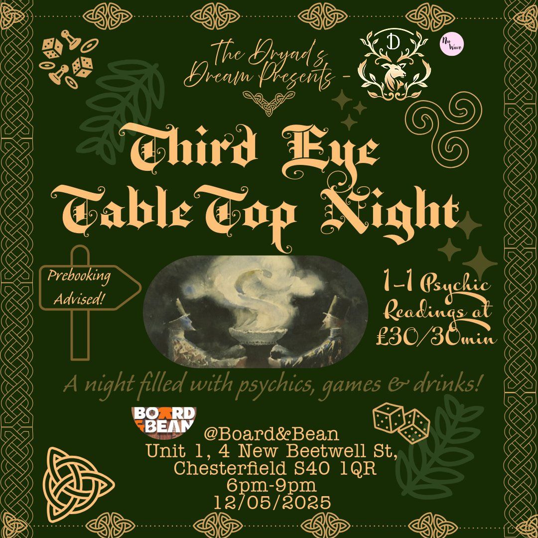 Third Eye Tabletop Night