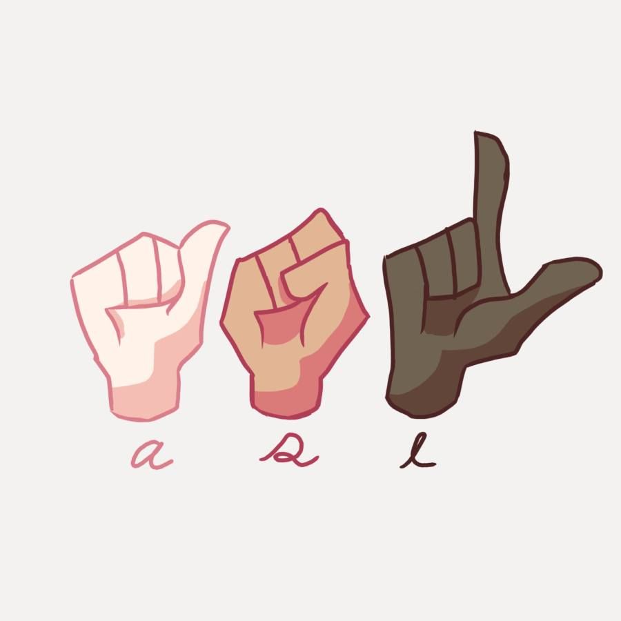 Understanding ASL