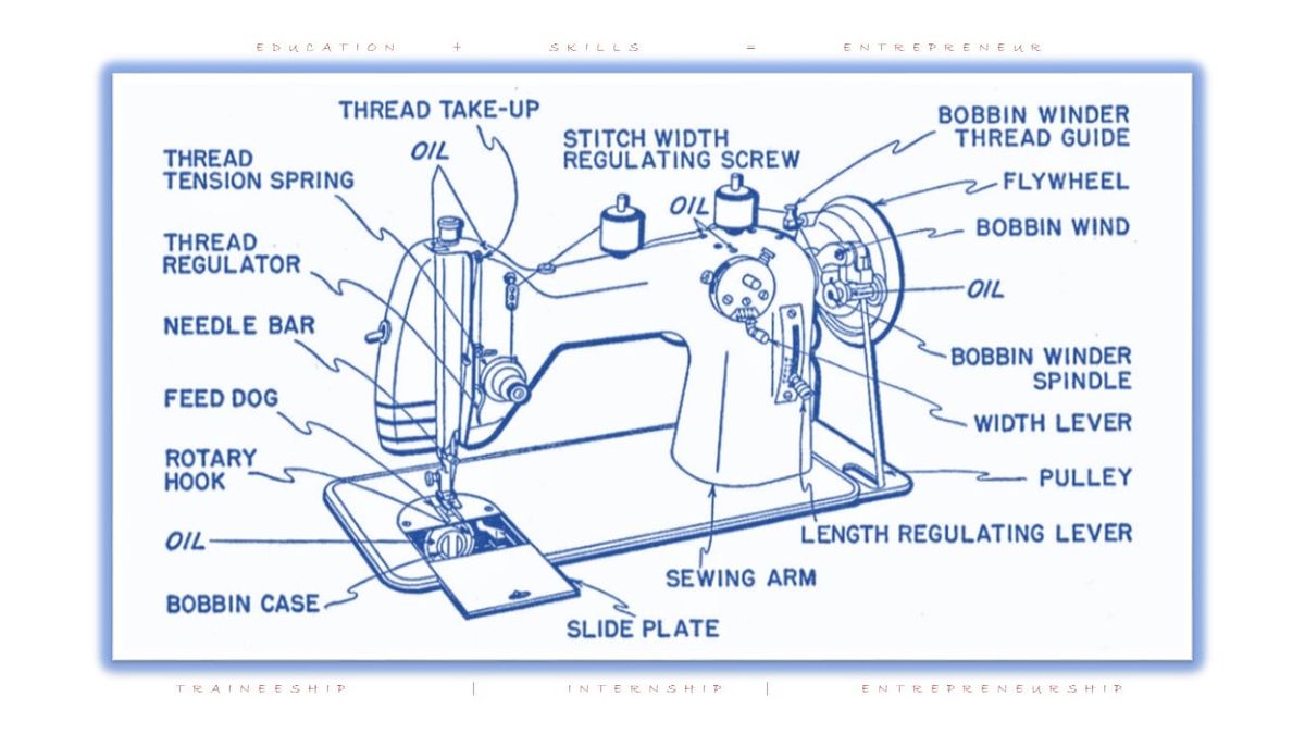 DRESSMAKING AND GARMENT CONSTRUCTION CLASSES 