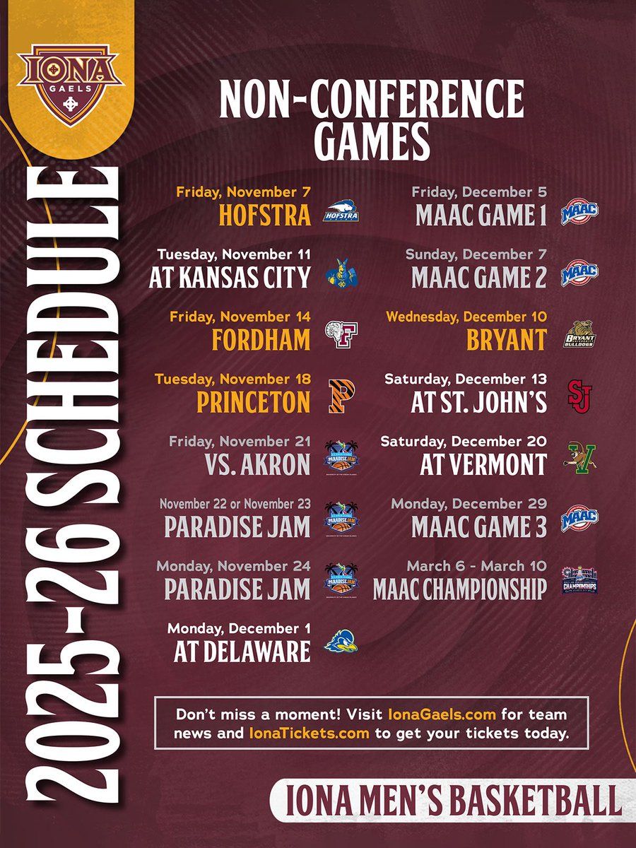 Iona Gaels vs. Princeton Tigers