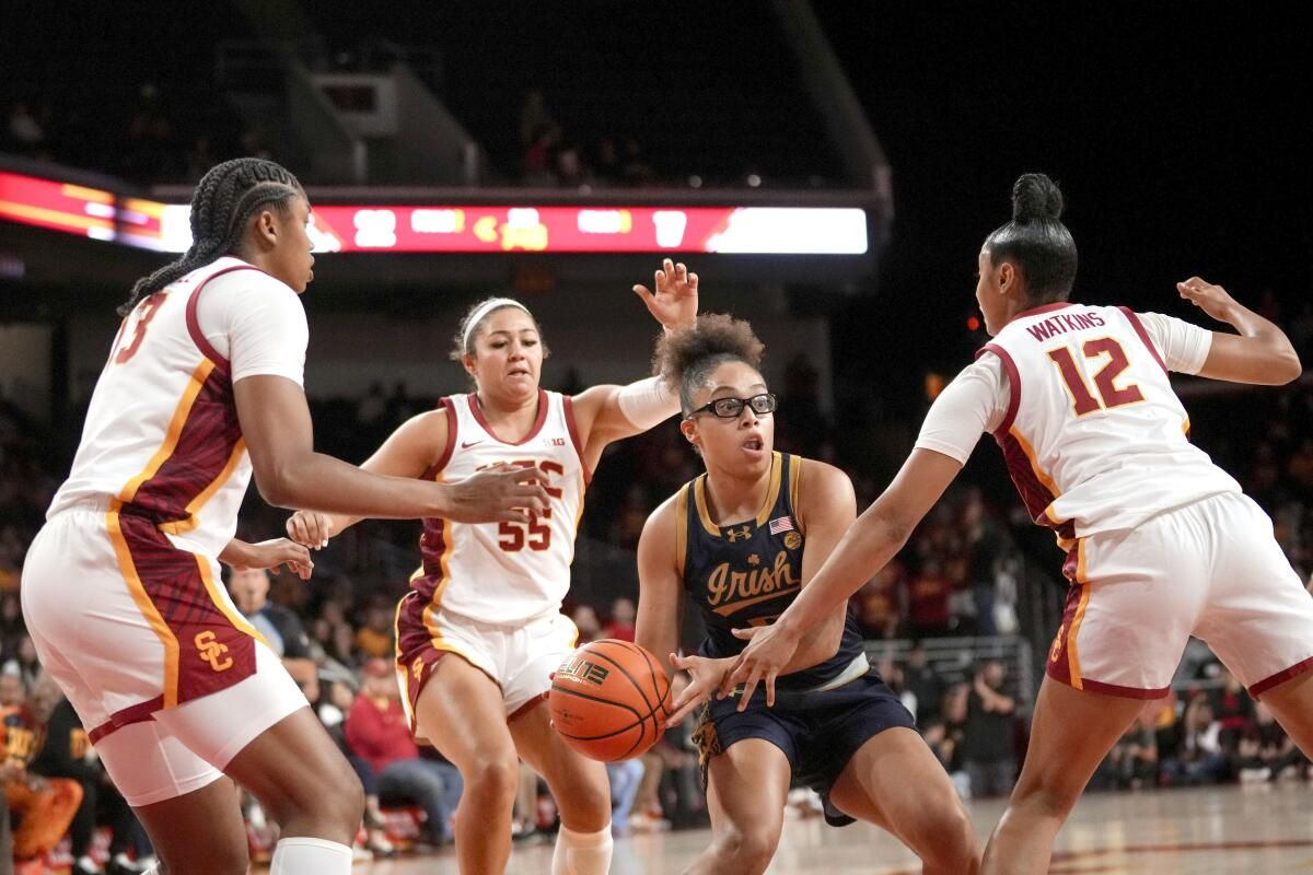 Notre Dame Fighting Irish Women's Basketball vs. USC Trojans