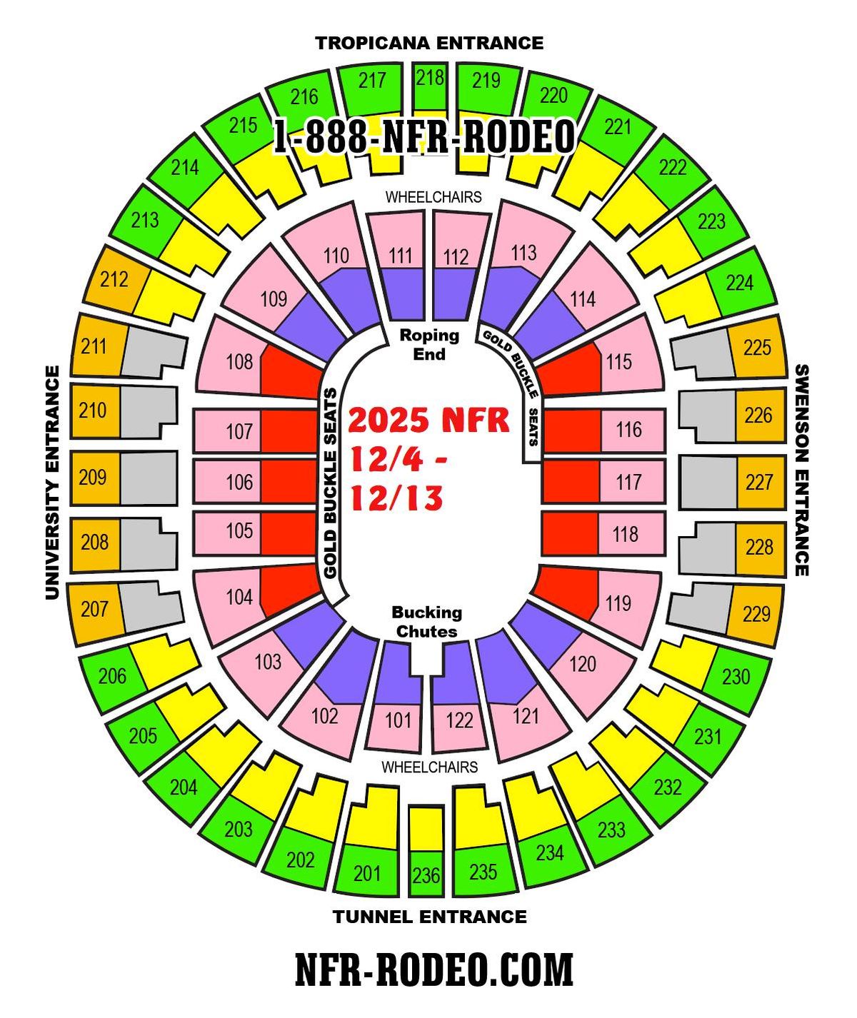 National Finals Rodeo Tickets - Date: 2025