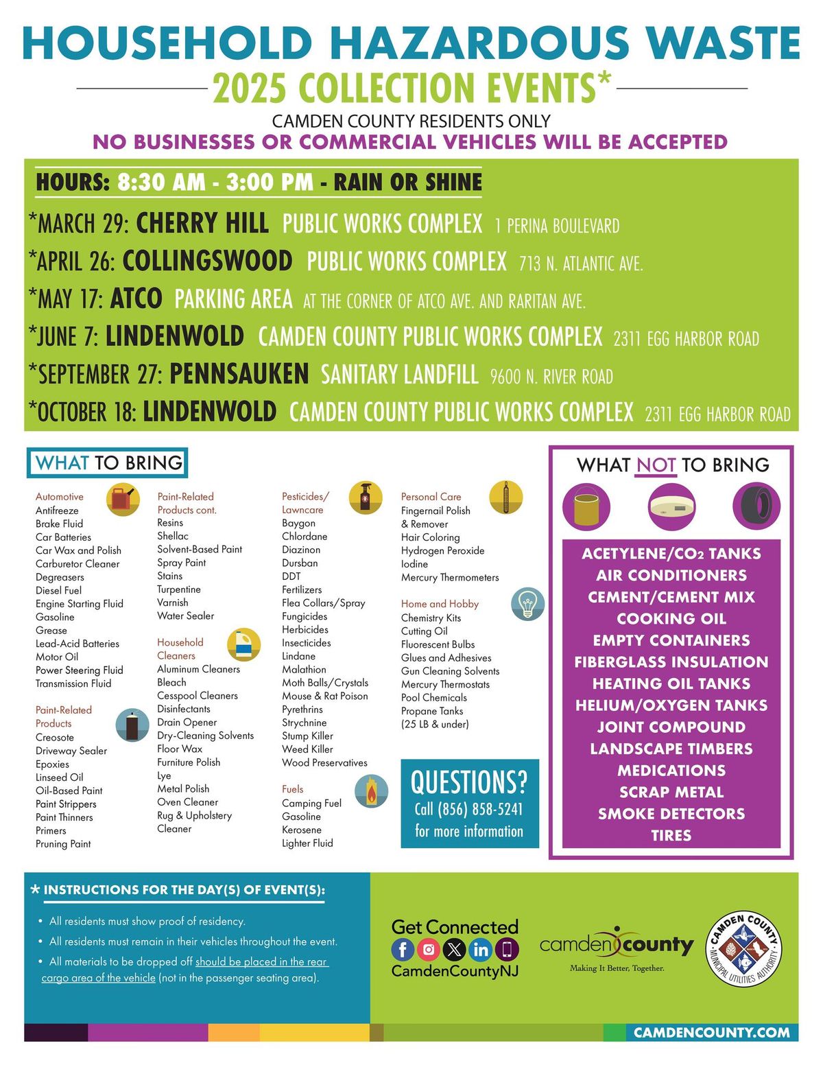 Household Hazardous Waste Collection