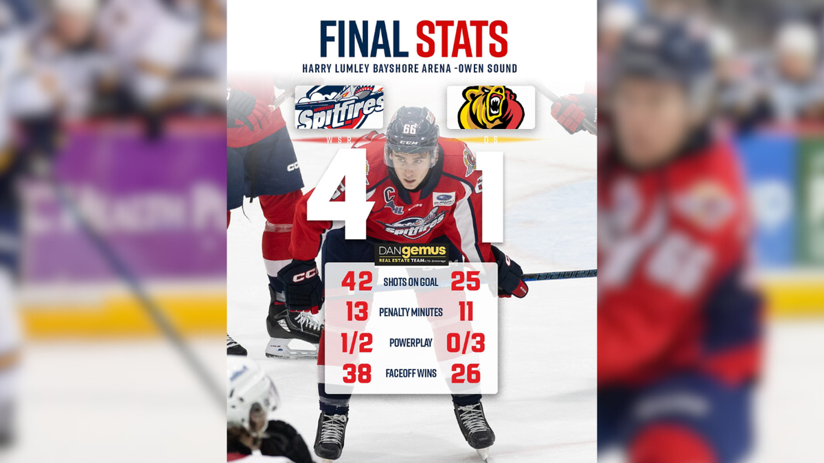 Owen Sound Attack at Windsor Spitfires at WFCU Centre