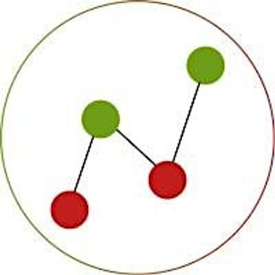 AAVOS International bv