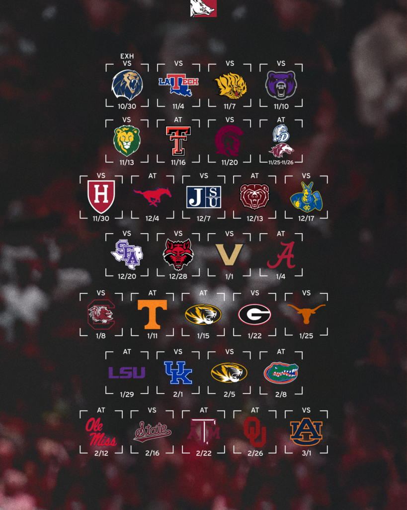 Arkansas Razorbacks at Ole Miss Rebels Womens Basketball at The Pavilion at Ole Miss