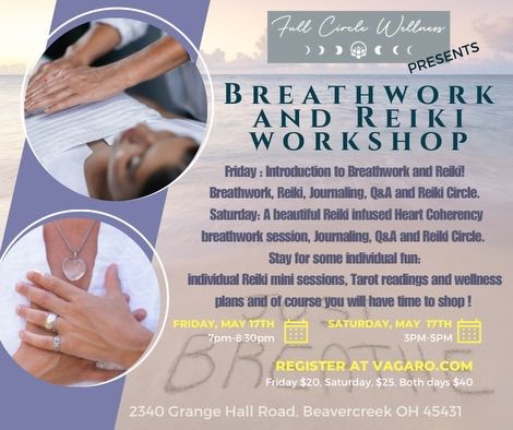 Breathwork & Reiki Workshop