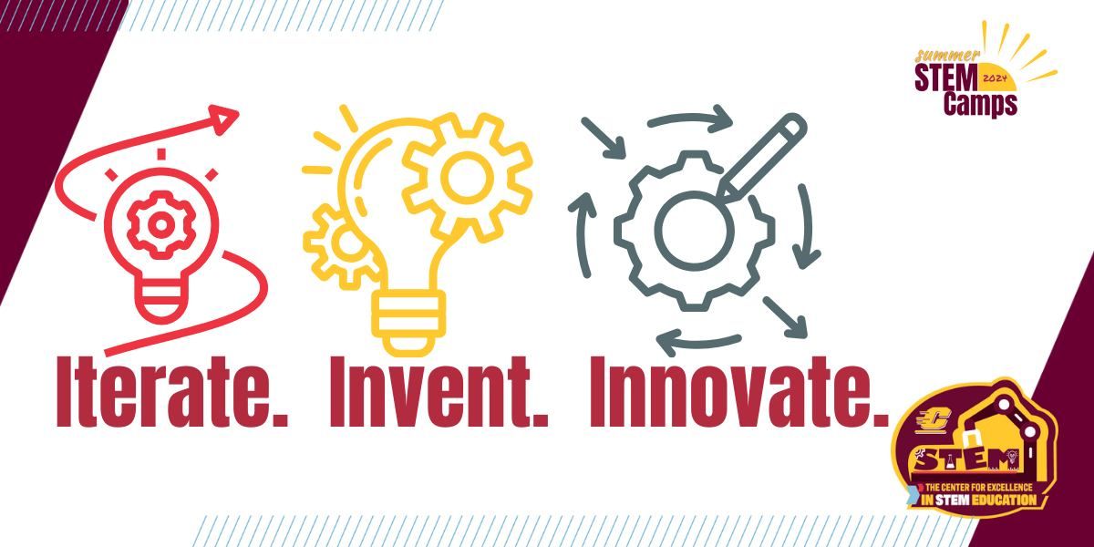 Iterate. Invent. Innovate.