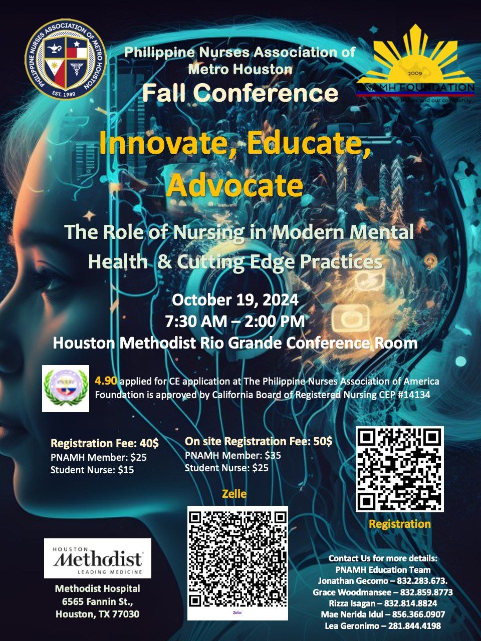 Innovate, Educate, Advocate  The Role of Nursing in Modern Mental Health  & Cutting Edge Practices