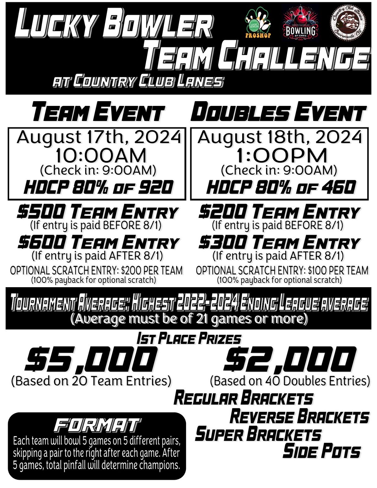 Lucky Bowler Team Challenge - Team Event