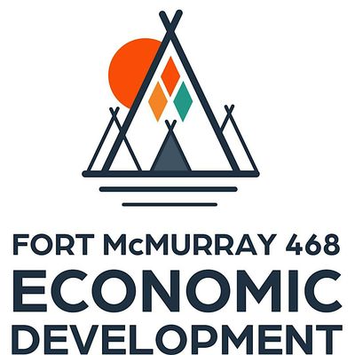 FMFN468 Economic Development