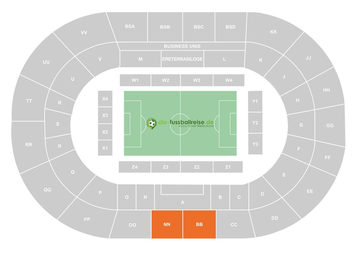 Feyenoord vs PSV Eindhoven Tickets