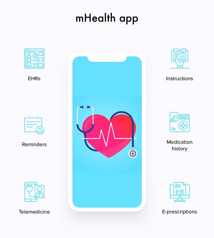 Mobile health