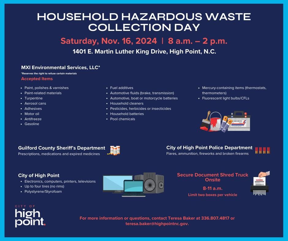 COHP HHW & Shred Event 