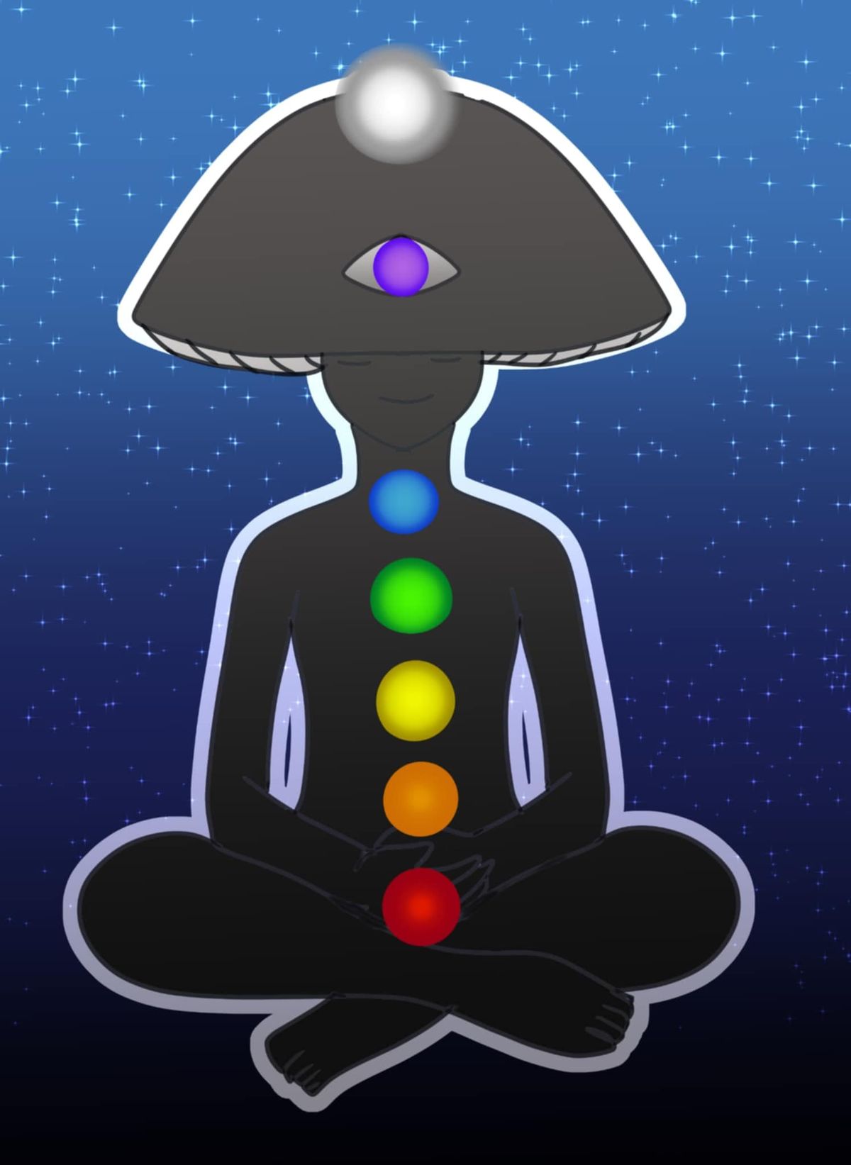 Healthy Chakras 2025- Asana's, Breathwork, and More