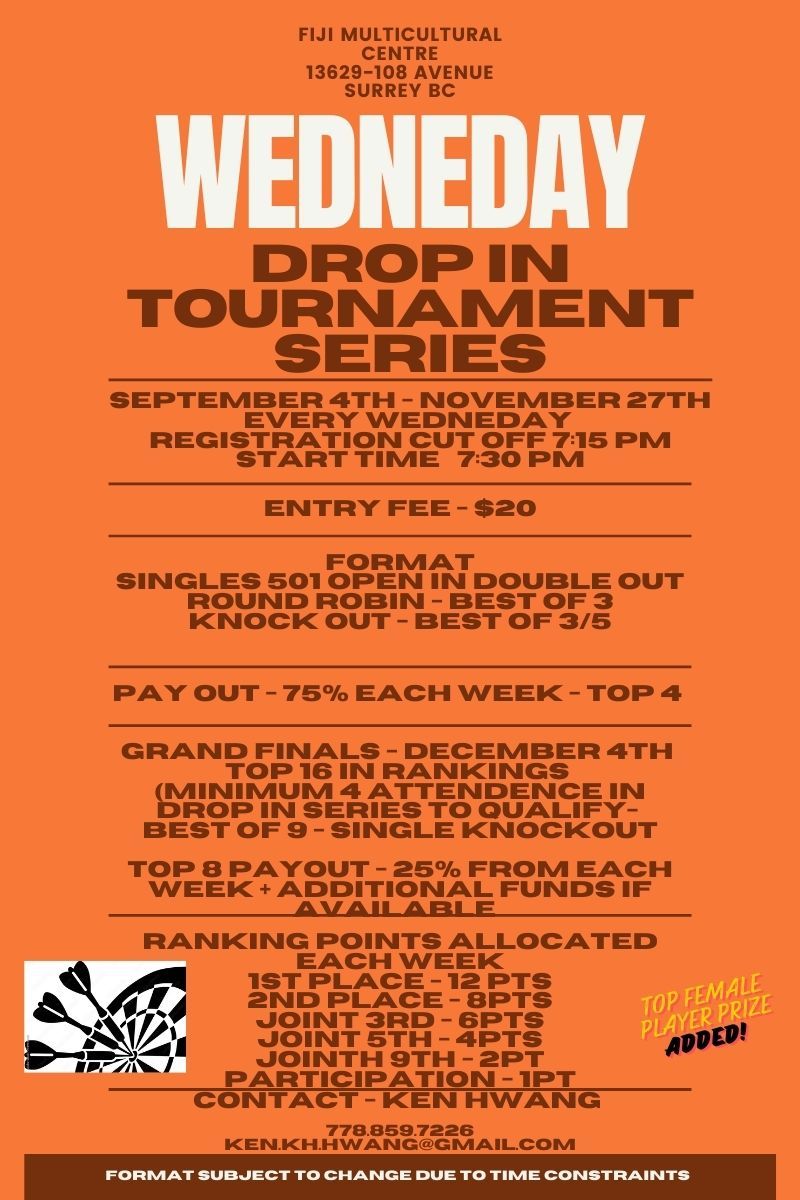 Fiji Wednesday Drop In Tourney Series