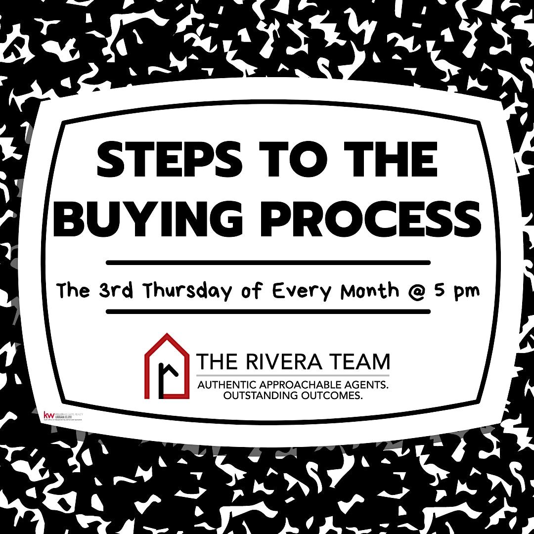 steps-to-the-buying-process-keller-williams-realty-urban-elite-denver