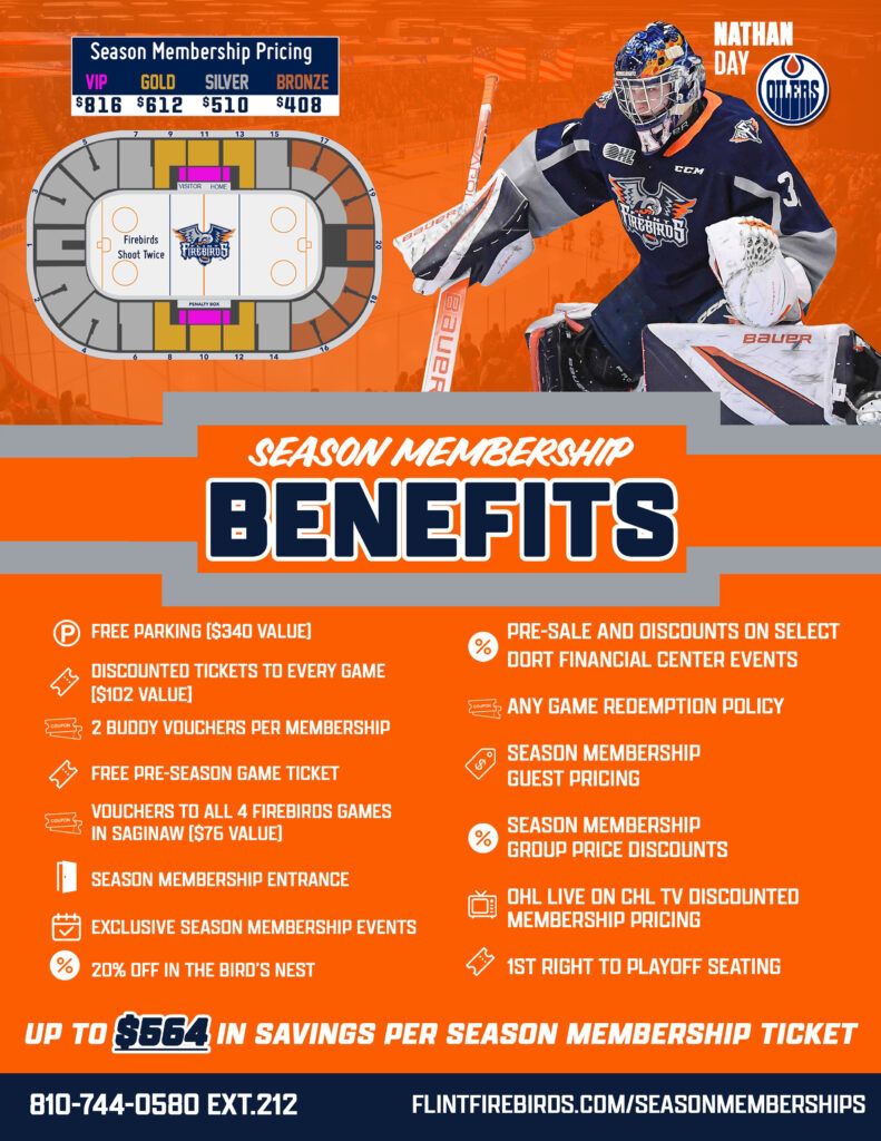 Flint Firebirds vs. Saginaw Spirit