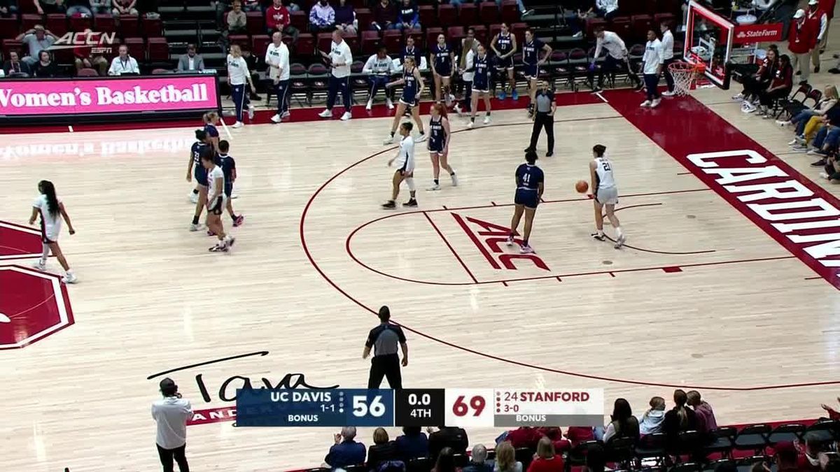 UC Davis Aggies at Stanford Cardinal Womens Basketball at Maples Pavilion